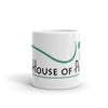 Indy House Of Pilates-Mug